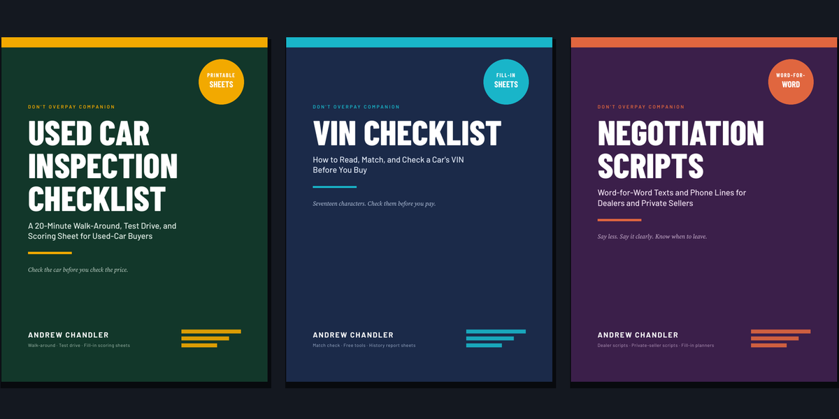 The Buyer's Toolkit: covers of the Used Car Inspection Checklist, VIN Checklist, and Negotiation Scripts