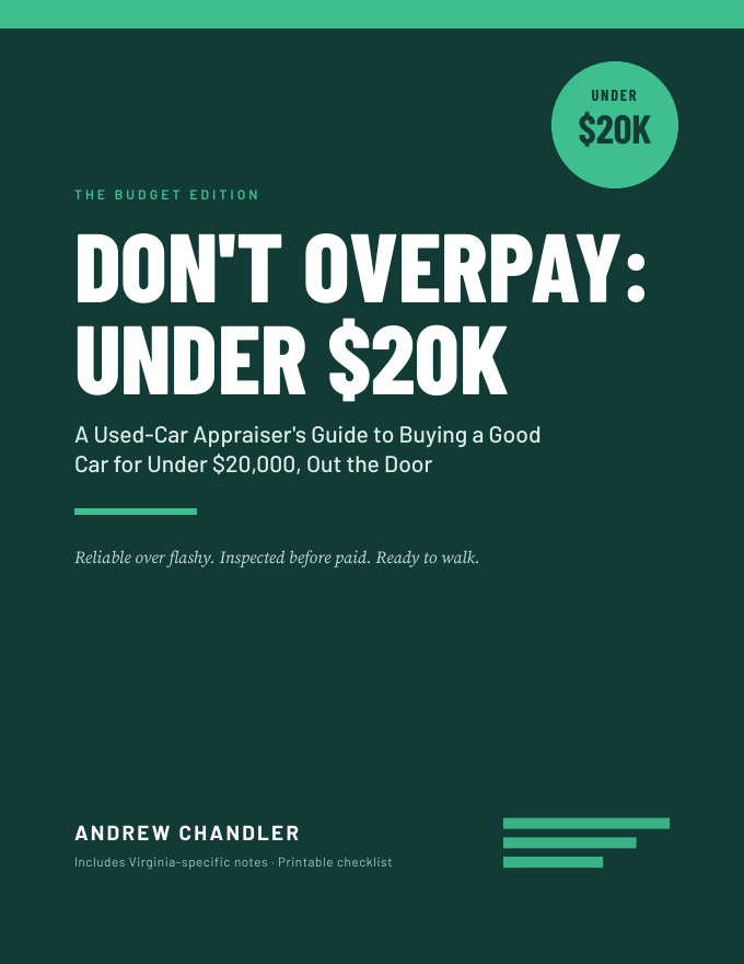 Cover of Don't Overpay: Under $20K, a used car buying guide for budget buyers